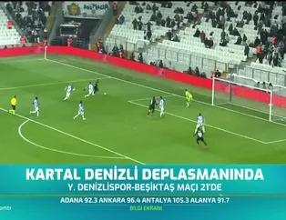 Kartal Denizli deplasmanında