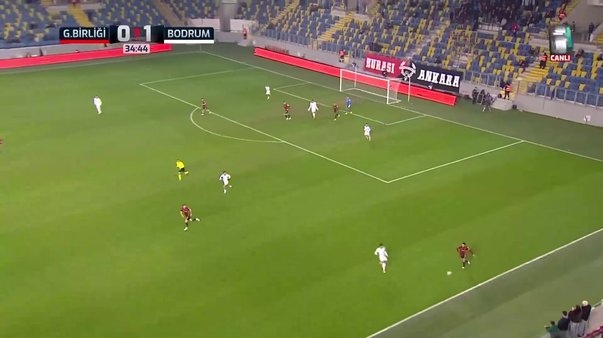 Gençlerbirliği 3-2 Sipay Bodrum FK (MAÇ SONUCU-ÖZET)