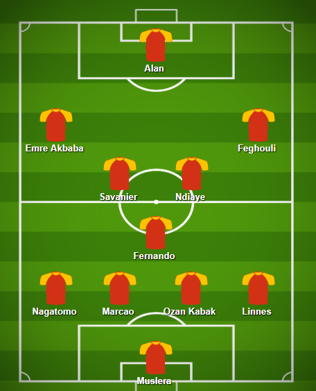 Fatih Terim’in son model Galatasaray’ı!