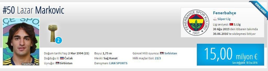 Piyasa değeri düşen oyuncular