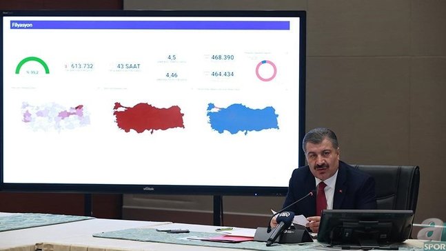 Son dakika: Bayram sonrası plan ’Tersine karantina’