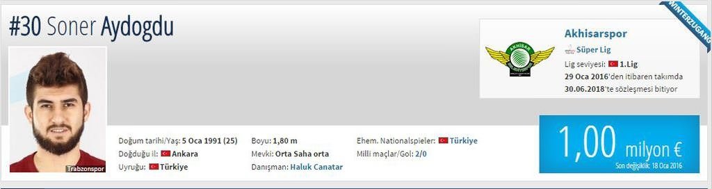 Piyasa değeri düşen oyuncular