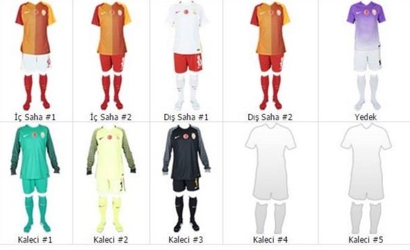 Galatasaray’ın yeni sezon formaları basına sızdı
