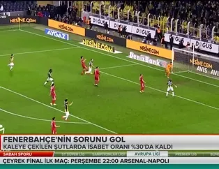 Fenerbahçe sorunlarını çözemedi