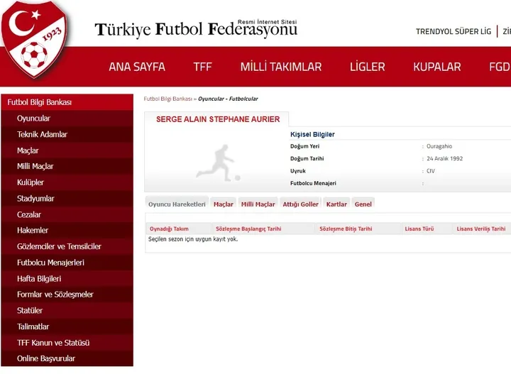 Galatasaray Serge Aurier ve Carlos Vinicius'u TFF'ye bildirdi! - 1