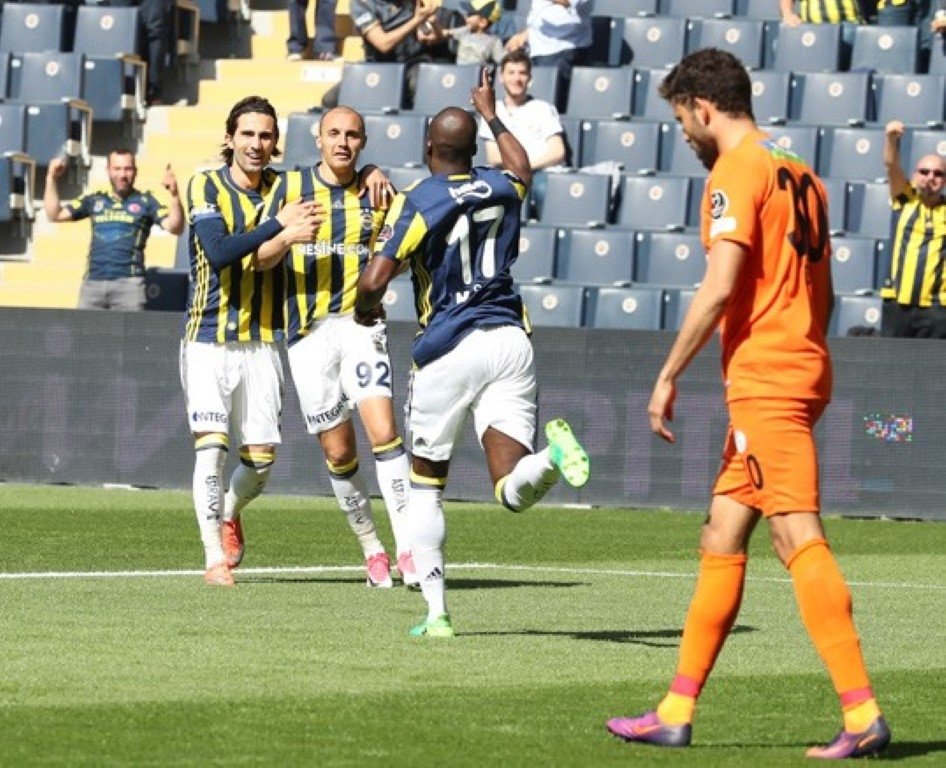 Fenerbahçe - Çaykur Rizespor