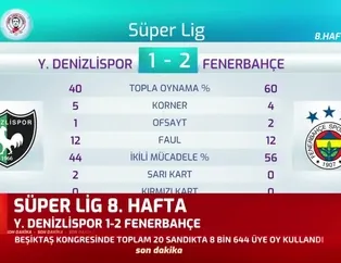 Reha Kapsal: Emre Fenerbahçe için bir oyuncudan daha fazlası