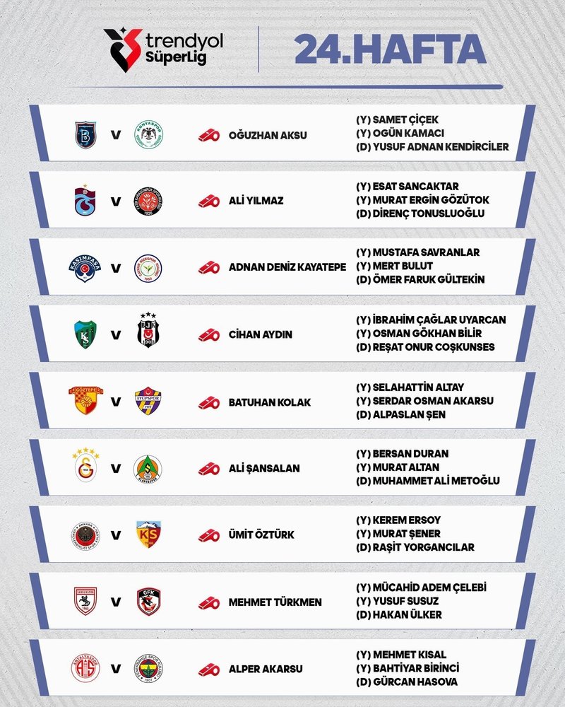 trendyol-super-ligde-24-haftanin-hakemleri-aciklandi-1772096475936.jpeg