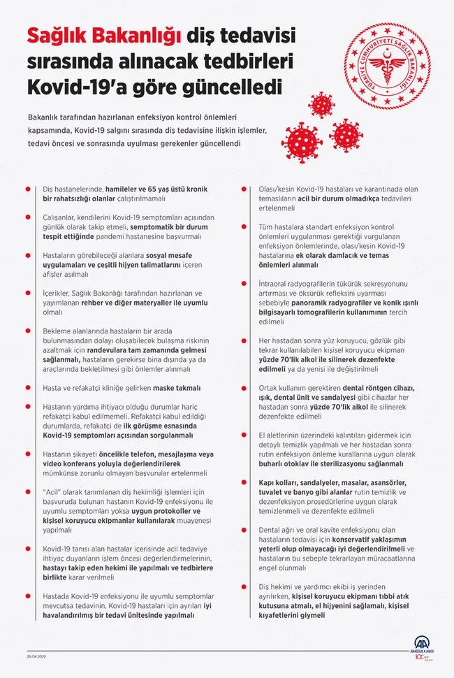 Diş tedavisinde corona virüsü önlemleri! Dişçilerin aldığı önlemler güncellendi! - 1