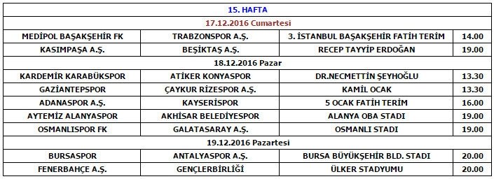 İşte derbi tarihleri