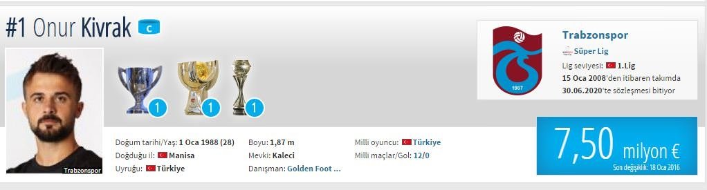 Piyasa değeri düşen oyuncular