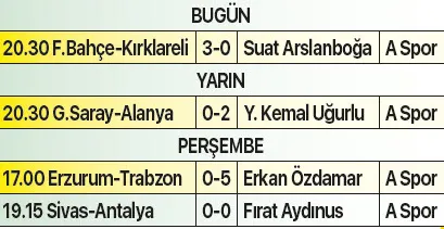 Ziraat Türkiye Kupası'nda çeyrek final heyecanı A Spor'da - 1