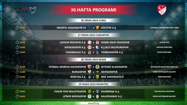 Spor Toto Süper Lig'de 27-31. hafta programı açıklandı - 6