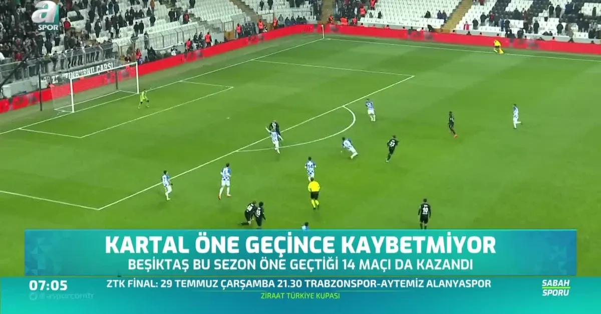 Beşiktaş öne geçince kaybetmiyor