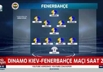 F.Bahçe'nin D. Kiev maçı 11'i nasıl?