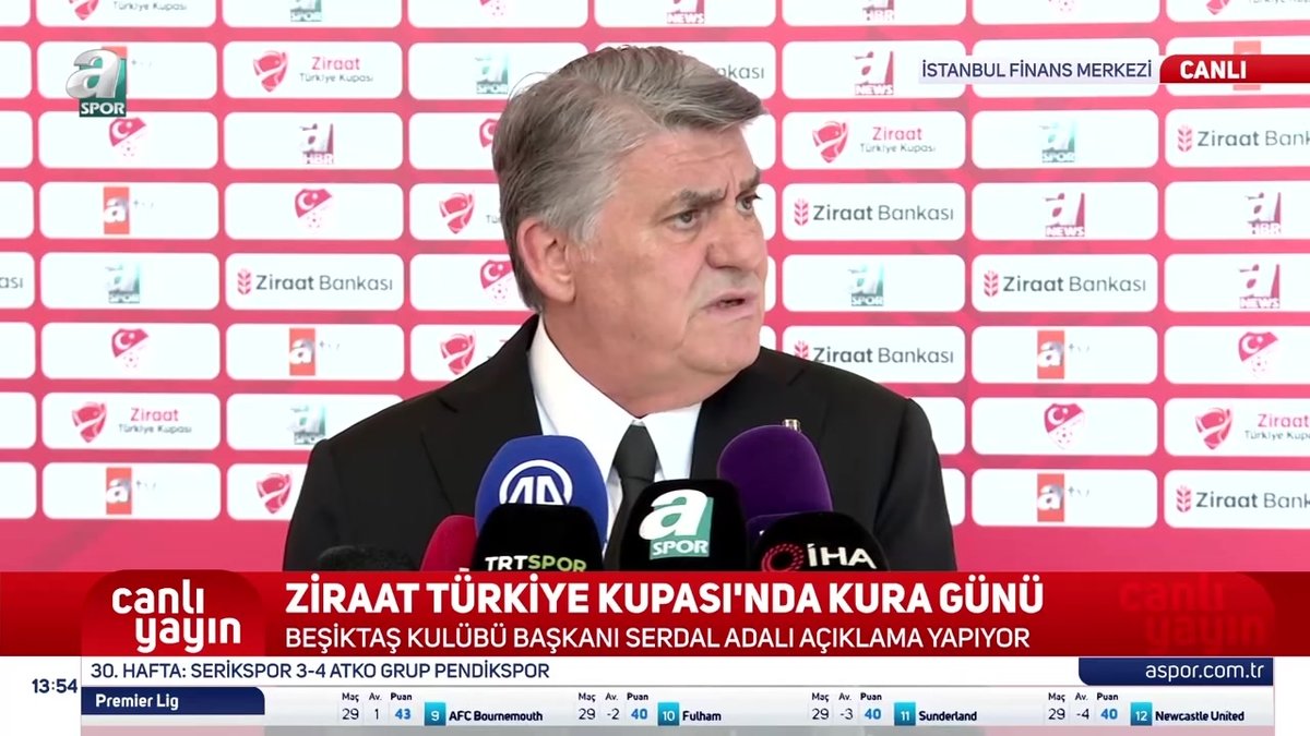 Serdal Adalı: TFF ölü taklidi yapıyor! - Aspor