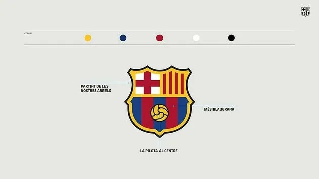 Barcelona armasını değiştirdi - 1