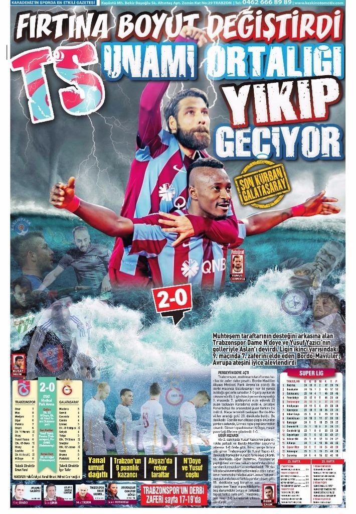 Trabzonspor kazandı yerel basın coştu