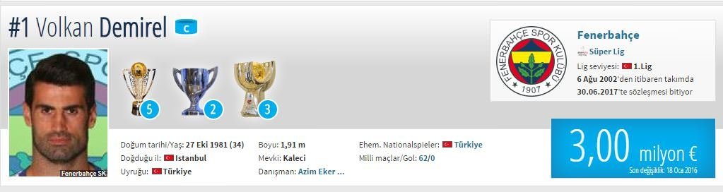 Piyasa değeri düşen oyuncular