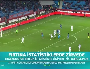 Fırtına istatistiklerde zirvede