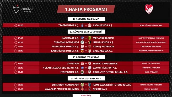 Trendyol Süper Lig'de ilk 2 haftanın programları belli oldu - 1