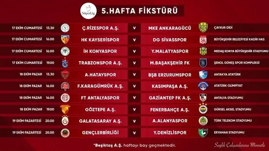 Süper Lig'de 5, 6, 7 ve 8. haftanın programları açıklandı! İşte Fenerbahçe-Trabzonspor derbisinin tarihi - 1