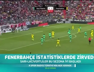 Fenerbahçe istatistiklerde zirvede