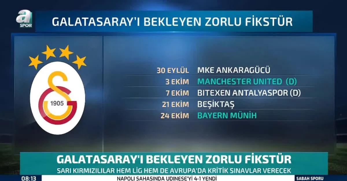 Galatasaray'ı bekleyen zorlu süreç!