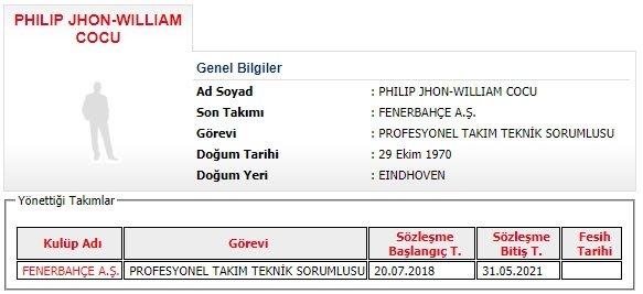 Fenerbahçe’de yeni teknik direktöre Cocu engeli