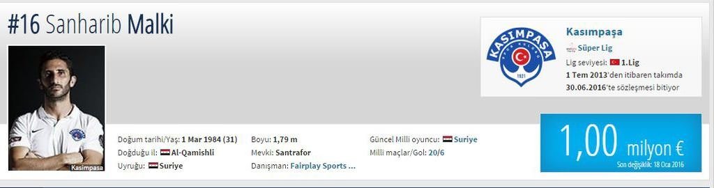 Piyasa değeri düşen oyuncular