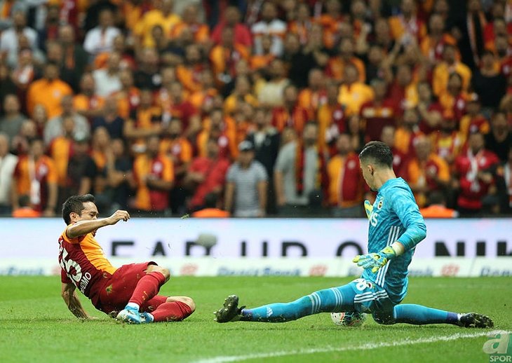 Futbolcularin Piyasa Degerleri Guncellendi Falcao Ve Muric Sayfa 1 Fenerbahce 19 Ekim 2020 Pazartesi