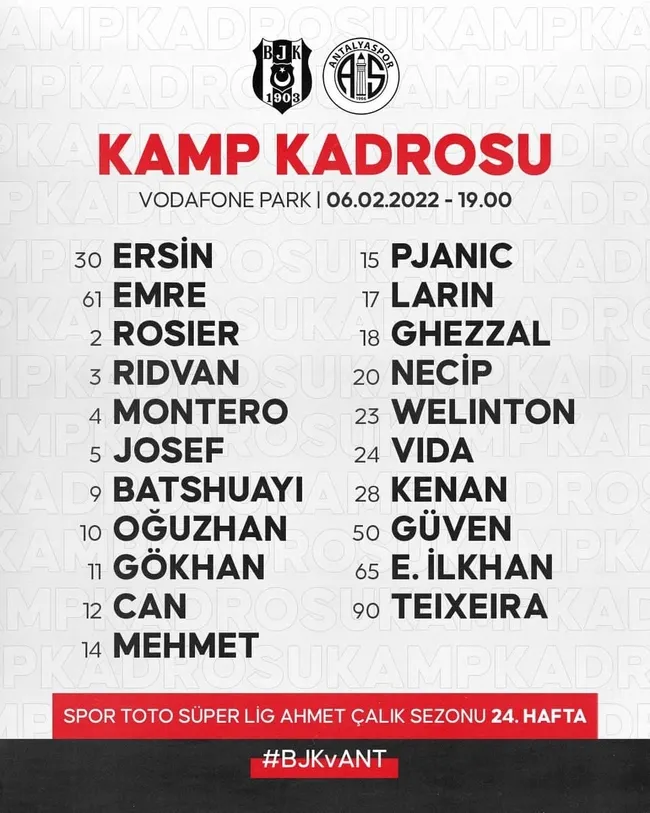 Beşiktaş'ın Antalyaspor maçı kamp kadrosu açıklandı! - 1
