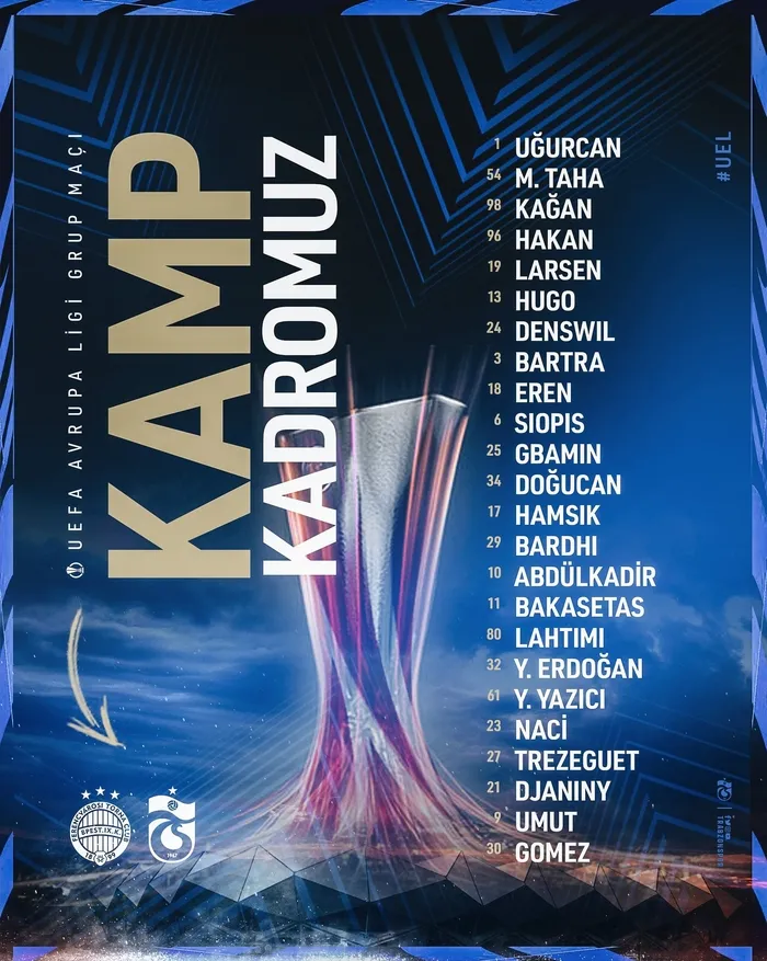 Trabzonspor'un Ferencvaros maçı kamp kadrosu açıklandı! Listede 2 eksik - 1