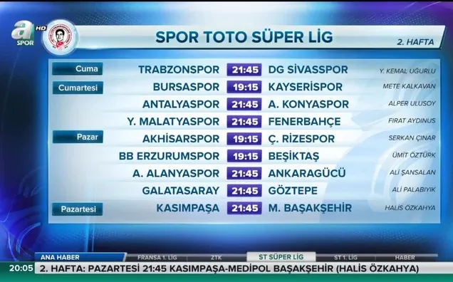 Süper Lig'de 2. hafta heyecanı