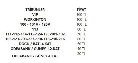 Galatasaray şampiyonluğu stadında kutlayacak - 1