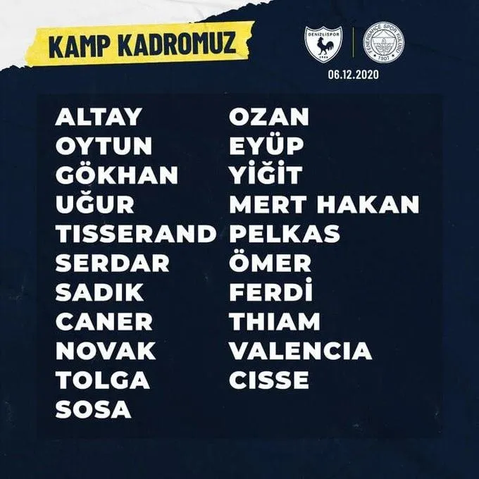 Fenerbahçe'nin Denizli kafilesi belli oldu! 8 eksik... - 1