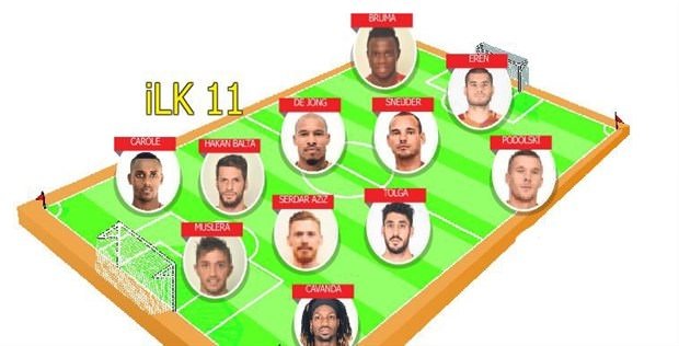 2016-2017 model Galatasaray!