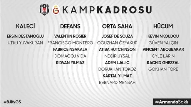 Beşiktaş'ta Ajdin Hasic Galatasaray derbisinde yok! İşte detaylar... - 1