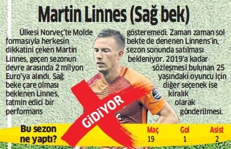 Galatasaray’da kim gidiyor kim kalıyor?