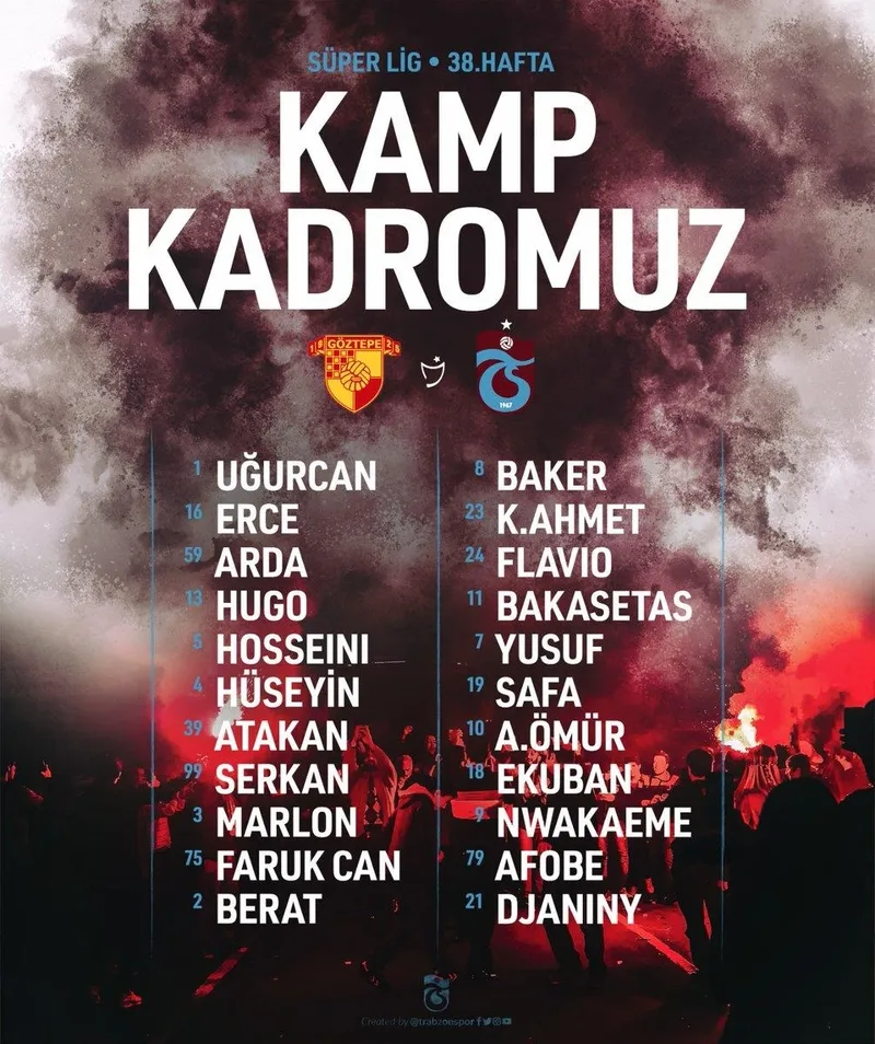 Trabzonspor'un Göztepe maçı kamp kadrosu belli oldu! 4 eksik... - 1