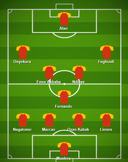 Fatih Terim’in son model Galatasaray’ı!