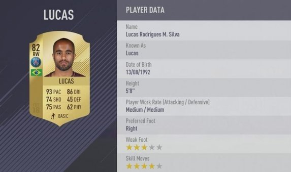 FIFA 18’in en hızlı isimleri belli oldu