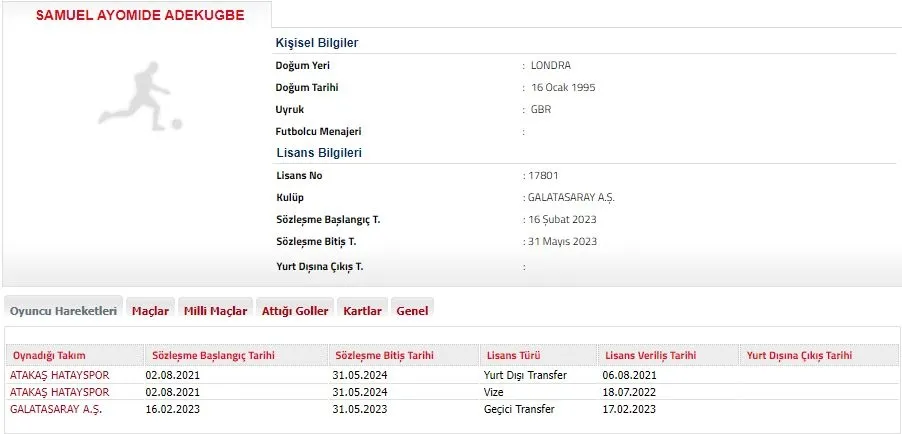 Galatasaray Adekugbe'nin lisansını çıkardı! - 1