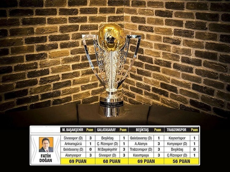 Usta yazarlar şampiyonu belirledi!