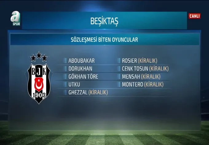 Olay iddia! Dorukhan ve Aboubakar Fenerbahçe'ye...