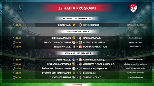 TFF açıkladı! Fenerbahçe ve Trabzonspor'un maç günlerinde değişiklik yapıldı - 1