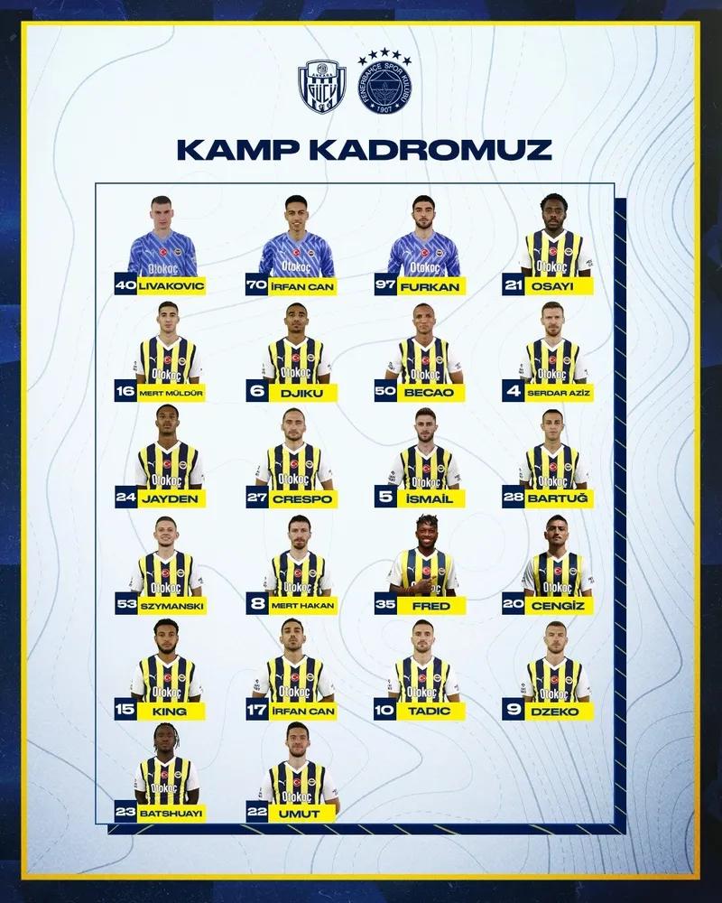 Fenerbahçe'nin Ankaragücü maçı kamp kadrosu açıklandı! Dominik Livakovic kafilede yer aldı mı? - 1