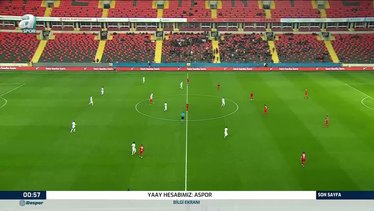 Gaziantep FK 3-1 Boluspor | MAÇ ÖZETİ