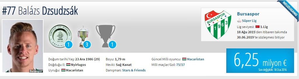 Piyasa değeri düşen oyuncular