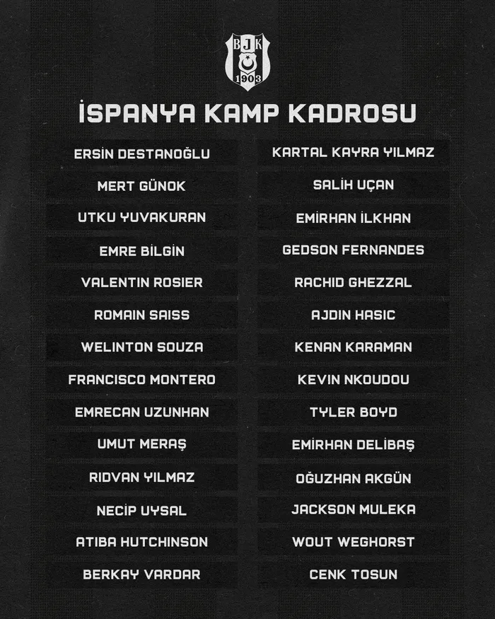 Beşiktaş'ın İspanya kamp kadrosu açıklandı! Serdar Saatçı... - 1